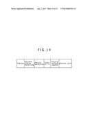 INFORMATION PROCESSING APPARATUS, INFORMATION PROCESSING METHOD, DISPLAY     CONTROL APPARATUS, DISPLAY CONTROLLING METHOD, AND PROGRAM FOR DISPLAY OF     A PLURALITY OF VIDEO STREAMS diagram and image