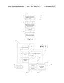 CONTROL OF VIDEO PROCESSING ALGORITHMS BASED ON MEASURED PERCEPTUAL     QUALITY CHARACTERISTICS diagram and image