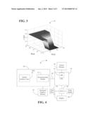 CONTROL OF VIDEO PROCESSING ALGORITHMS BASED ON MEASURED PERCEPTUAL     QUALITY CHARACTERISTICS diagram and image