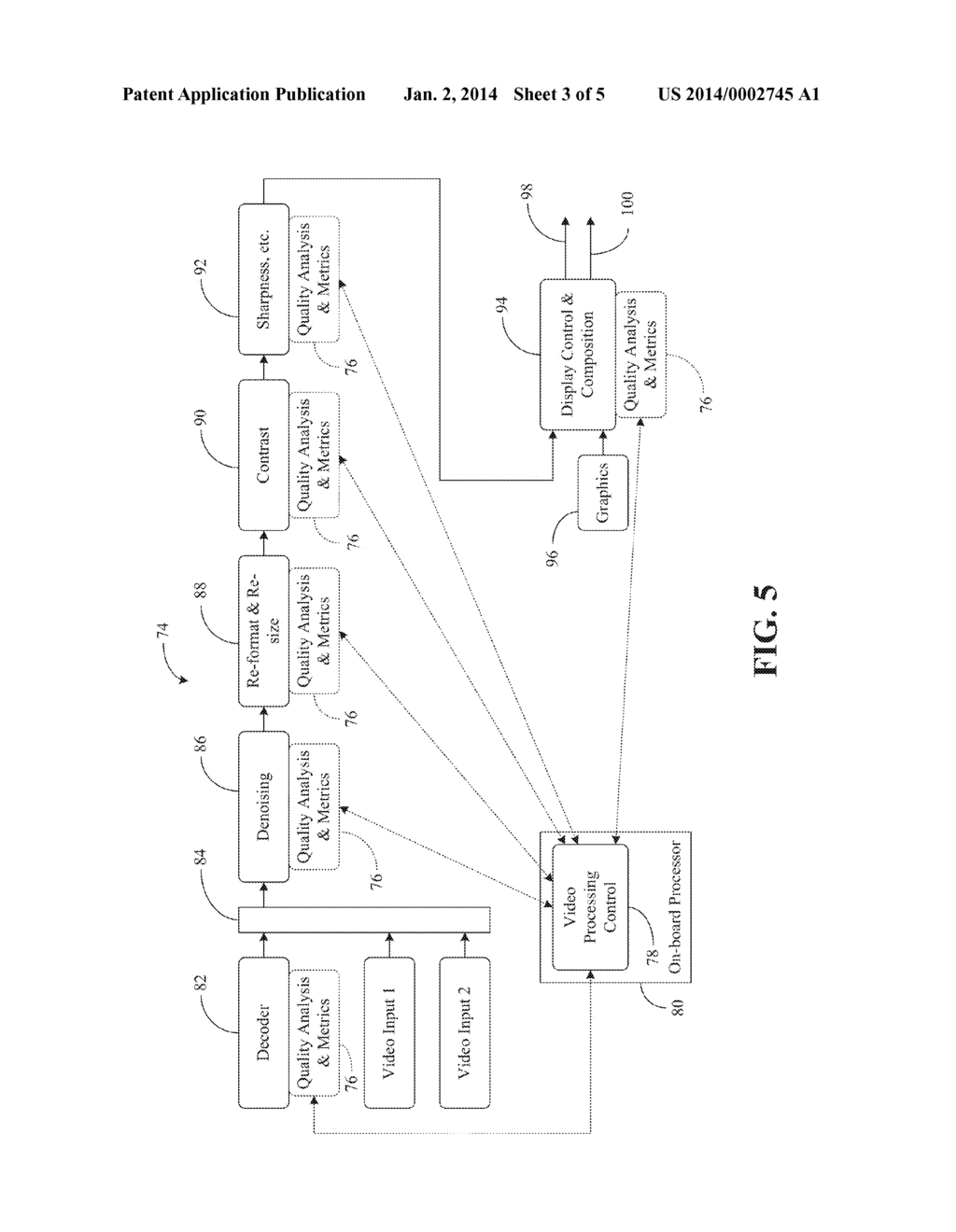 CONTROL OF VIDEO PROCESSING ALGORITHMS BASED ON MEASURED PERCEPTUAL     QUALITY CHARACTERISTICS - diagram, schematic, and image 04