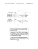 SIDE-EDGE NON-UNIFORM DUTY RATIO BACKLIGHT DRIVING METHOD diagram and image