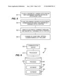 MULTIPLE STATE ELECTROACTIVE OPHTHALMIC DEVICE diagram and image