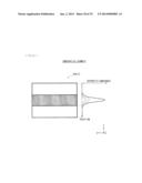 ILLUMINATION UNIT, PROJECTION DISPLAY UNIT, AND DIRECT-VIEW DISPLAY UNIT diagram and image