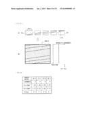 ILLUMINATION UNIT, PROJECTION DISPLAY UNIT, AND DIRECT-VIEW DISPLAY UNIT diagram and image