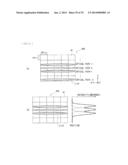 ILLUMINATION UNIT, PROJECTION DISPLAY UNIT, AND DIRECT-VIEW DISPLAY UNIT diagram and image