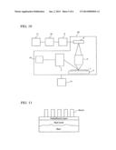 INSPECTION APPARATUS diagram and image