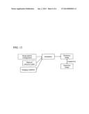 INSPECTION APPARATUS diagram and image