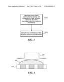 SUBSTRATE FOR SURFACE ENHANCED RAMAN SPECTROSCOPY ANALYSIS AND     MANUFACTURING METHOD OF THE SAME, BIOSENSOR USING THE SAME, AND     MICROFLUIDIC DEVICE USING THE SAME diagram and image