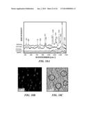 SUBSTRATE FOR SURFACE ENHANCED RAMAN SPECTROSCOPY ANALYSIS AND     MANUFACTURING METHOD OF THE SAME, BIOSENSOR USING THE SAME, AND     MICROFLUIDIC DEVICE USING THE SAME diagram and image