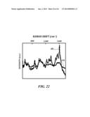 SUBSTRATE FOR SURFACE ENHANCED RAMAN SPECTROSCOPY ANALYSIS AND     MANUFACTURING METHOD OF THE SAME, BIOSENSOR USING THE SAME, AND     MICROFLUIDIC DEVICE USING THE SAME diagram and image