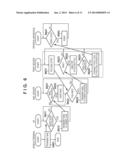 PRINTING SYSTEM, INFORMATION PROCESSING APPARATUS, PRINTING APPARATUS,     CONTROL METHOD, AND STORAGE MEDIUM STORING PROGRAM THEREOF diagram and image