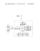 MULTIFUNCTION PERIPHERAL (MFP) AND A METHOD FOR RESTRICTING USE THEREOF diagram and image