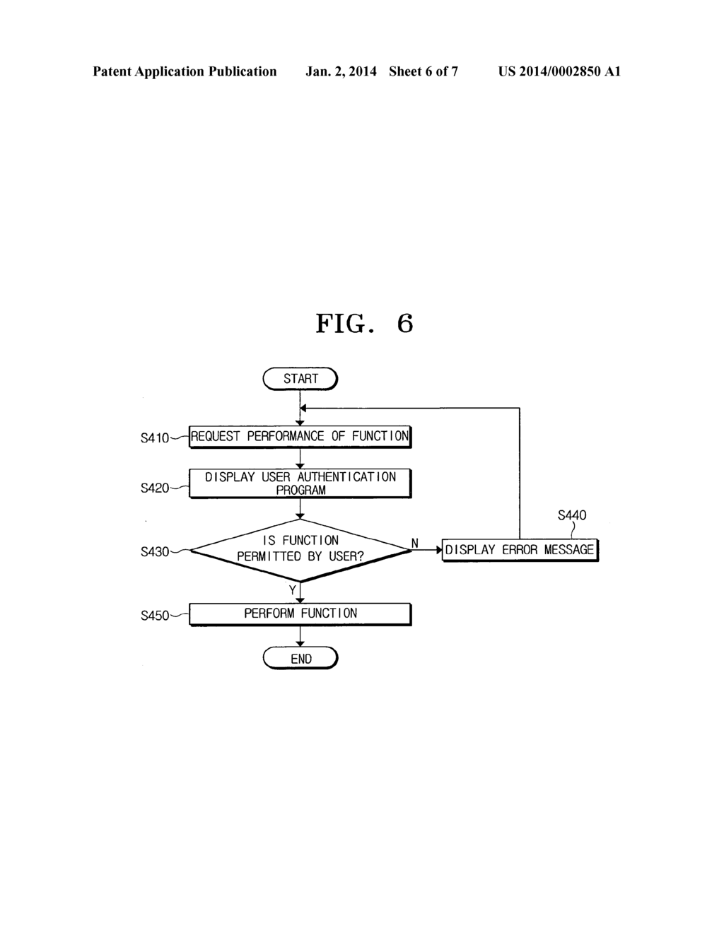 MULTIFUNCTION PERIPHERAL (MFP) AND A METHOD FOR RESTRICTING USE THEREOF - diagram, schematic, and image 07