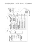 COMPUTER READABLE MEDIUM STORING PROGRAM FOR PORTABLE TERMINAL, PORTABLE     TERMINAL, AND METHOD OF DATA PROCESSING diagram and image