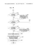 COMPUTER READABLE MEDIUM STORING PROGRAM FOR PORTABLE TERMINAL, PORTABLE     TERMINAL, AND METHOD OF DATA PROCESSING diagram and image