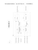 SYSTEM ARCHITECTURE FOR AN OPTICAL SWITCH USING WAVELENGTH, FIBER AND     POLARIZATON ADDRESSING diagram and image