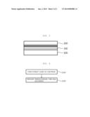 THERMOCHROMIC WINDOW DOPED WITH DOPANT AND METHOD OF MANUFACTURING THE     SAME diagram and image