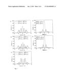 OPTICAL RESONATOR WITH DIRECT GEOMETRIC ACCESS TO THE OPTICAL AXIS diagram and image