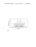 OPTICAL RESONATOR WITH DIRECT GEOMETRIC ACCESS TO THE OPTICAL AXIS diagram and image