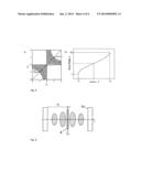 OPTICAL RESONATOR WITH DIRECT GEOMETRIC ACCESS TO THE OPTICAL AXIS diagram and image