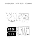 OPTICAL RESONATOR WITH DIRECT GEOMETRIC ACCESS TO THE OPTICAL AXIS diagram and image