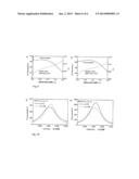 OPTICAL RESONATOR WITH DIRECT GEOMETRIC ACCESS TO THE OPTICAL AXIS diagram and image