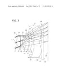 IMAGE PICKUP LENS diagram and image