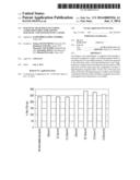 MAGNETIC HEAD POLE INCLUDING LAMINATED STRUCTURE HAVING MAGNETIC AND     NONMAGNETIC LAYERS diagram and image