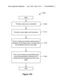 MEMS DEVICE ENCAPSULATION WITH CORNER OR EDGE SEALS diagram and image