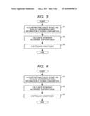 INFORMATION PROCESSING SYSTEM, OPERATION MANAGEMENT METHOD OF INFORMATION     PROCESSING SYSTEM, AND DATA CENTER diagram and image