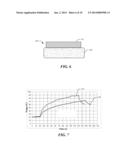 HIGH HEAT CAPACITY ELECTRONIC COMPONENTS AND METHODS FOR FABRICATING diagram and image