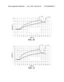 HIGH HEAT CAPACITY ELECTRONIC COMPONENTS AND METHODS FOR FABRICATING diagram and image