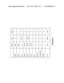 TECHNIQUES FOR PROVIDING A SEMICONDUCTOR MEMORY DEVICE diagram and image