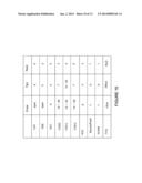 TECHNIQUES FOR PROVIDING A SEMICONDUCTOR MEMORY DEVICE diagram and image