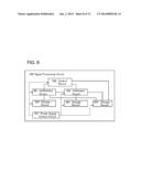 SIGNAL PROCESSING CIRCUIT diagram and image