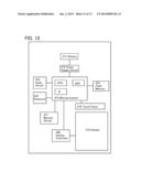 SIGNAL PROCESSING CIRCUIT diagram and image