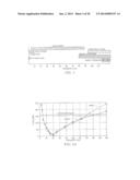 SYSTEM AND METHOD FOR DETERMINING A FREQUENCY SWEEP FOR SEISMIC ANALYSIS diagram and image