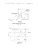 SYSTEM AND METHOD FOR DETERMINING A FREQUENCY SWEEP FOR SEISMIC ANALYSIS diagram and image