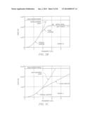 SYSTEM AND METHOD FOR DETERMINING A FREQUENCY SWEEP FOR SEISMIC ANALYSIS diagram and image