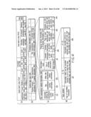 INFORMATION STORAGE MEDIUM, REPRODUCING METHOD, AND RECORDING METHOD diagram and image