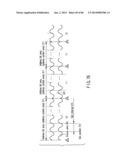 INFORMATION STORAGE MEDIUM, REPRODUCING METHOD, AND RECORDING METHOD diagram and image