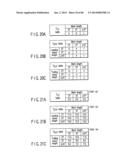 INFORMATION STORAGE MEDIUM, REPRODUCING METHOD, AND RECORDING METHOD diagram and image