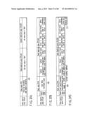 INFORMATION STORAGE MEDIUM, REPRODUCING METHOD, AND RECORDING METHOD diagram and image