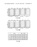 INFORMATION STORAGE MEDIUM, REPRODUCING METHOD, AND RECORDING METHOD diagram and image