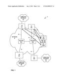 SELECTIVE BGP GRACEFUL RESTART IN REDUNDANT ROUTER DEPLOYMENTS diagram and image