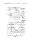 Gateway Allocation in a Mobile Communication System diagram and image