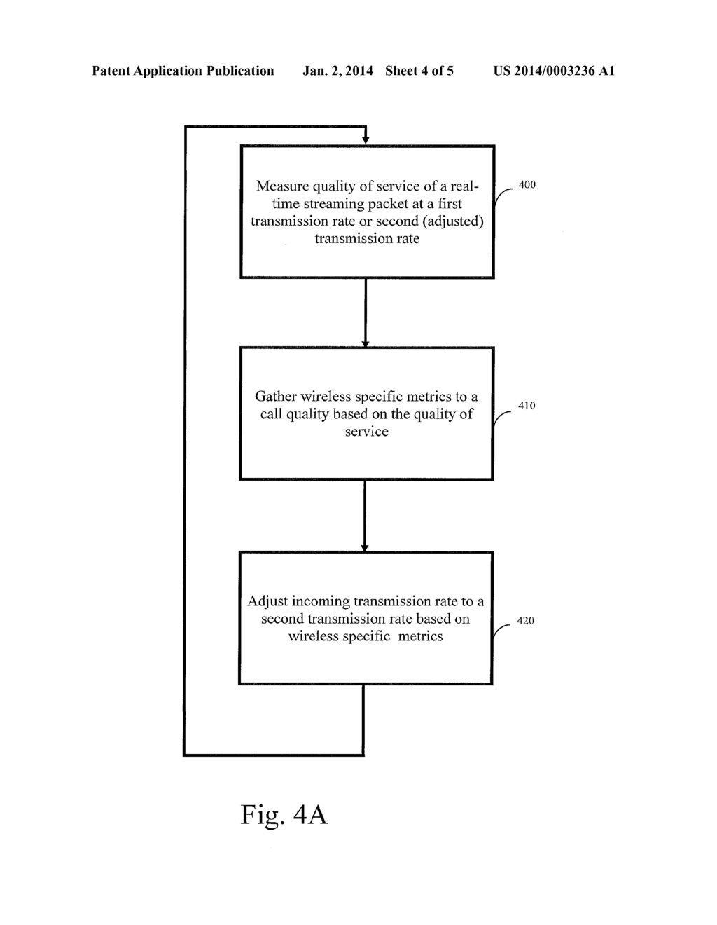 System and Method for Dynamic Rate Adaptation Based on Real-Time Call     Quality Metrics - diagram, schematic, and image 05