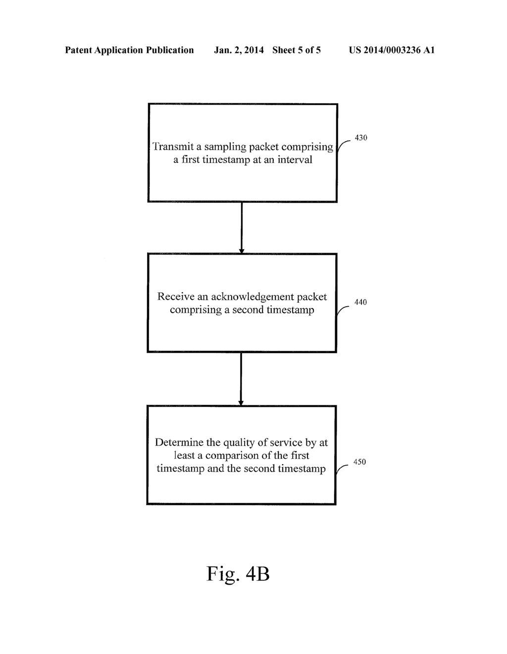 System and Method for Dynamic Rate Adaptation Based on Real-Time Call     Quality Metrics - diagram, schematic, and image 06