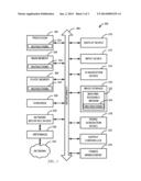 DEVICES AND METHODS FOR RADIO COMMUNICATION NETWORK GUIDED TRAFFIC OFFLOAD diagram and image