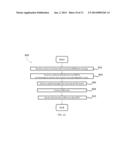 Providing PIM-SSM Support for mRSVP-TE Based Multicast Virtual Private     Networks diagram and image